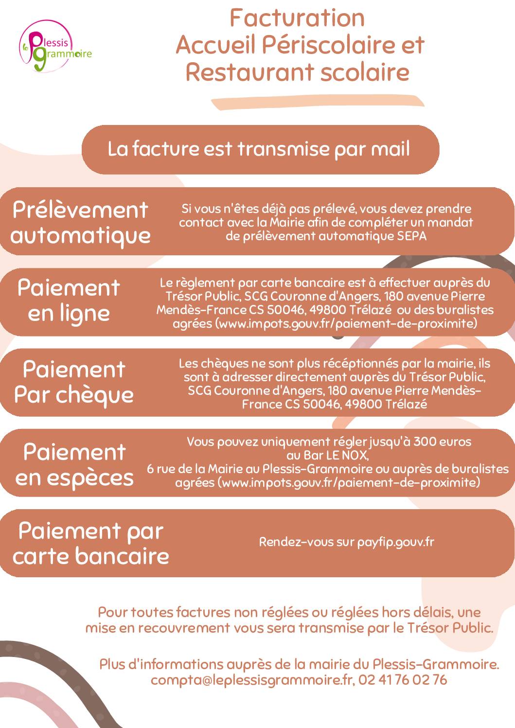 Facture périsco