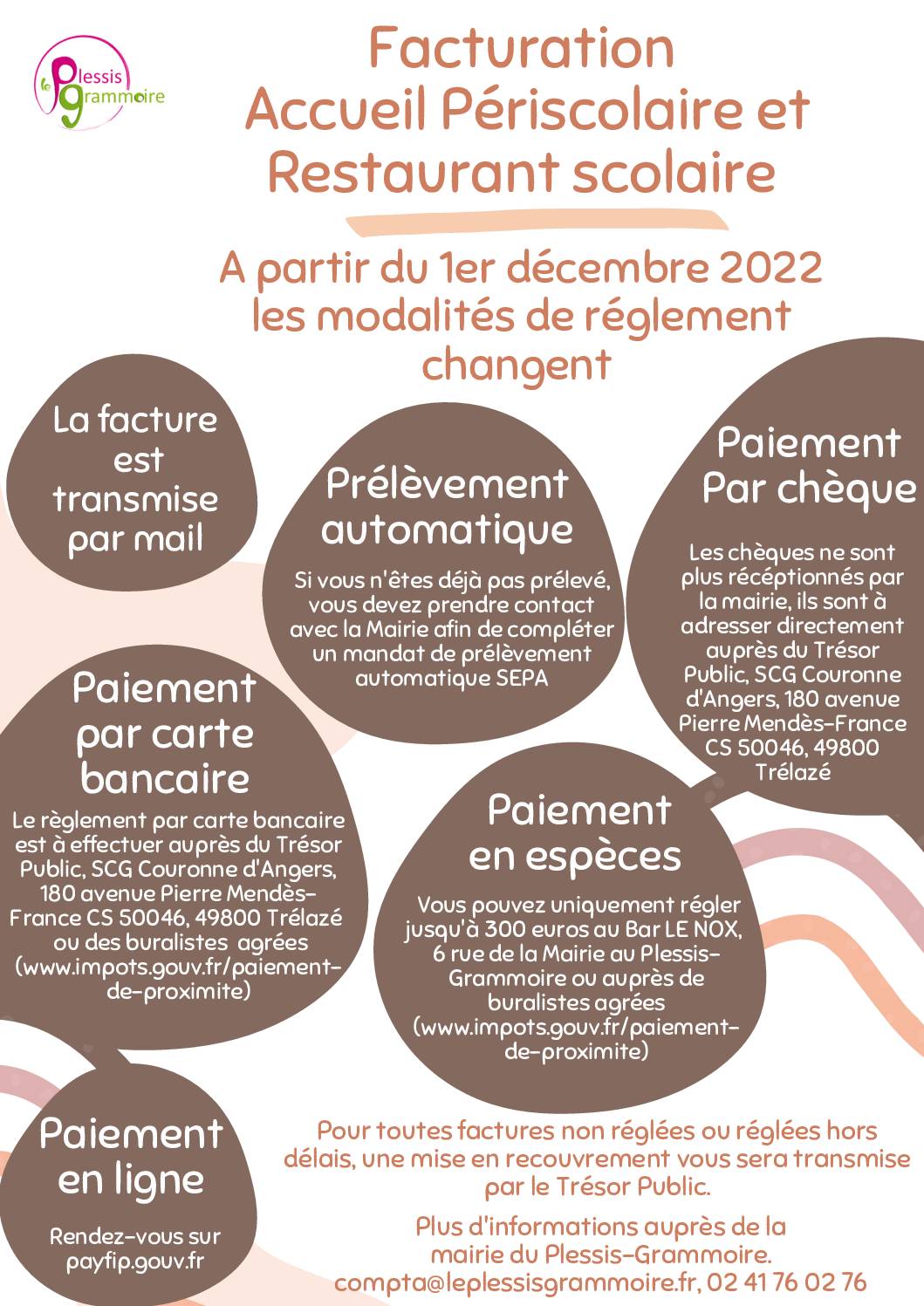 facture périsco